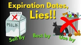 The Truth About Expiration Dates (You&rsquo;re Wasting Money)!