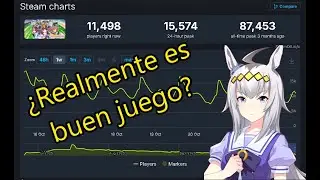 ¿De que trata el juego de Uma Musume? | ¿Es divertido o es puro fan service?