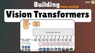 Understanding and Building a Vision Transformer from Scratch with TensorFlow