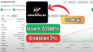 Ai Max Pro EA &ndash; AI Forex Robot for MT4 | 250% Monthly Scalping Power