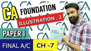 CA Foundation Illustration 2 Final accounts of sole proprietorship