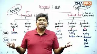 Cost Accounting / Cost Sheet / CMA Inter/ Group 1 /Paper 8 / Class-1 / By CMA Sumit Rastogi Sir