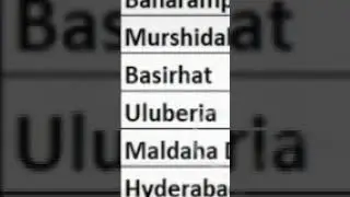 Muslim MP's India 2024 parliament election results
