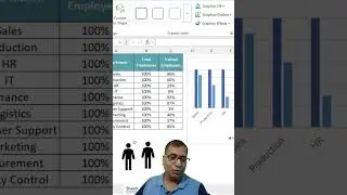 How to Create an Infographic in Excel (pictogram with icons) || Human-Shaped Progress Bars in Excel