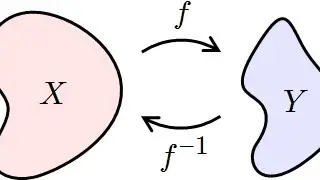 Find inverse of function. Never do mistake again 