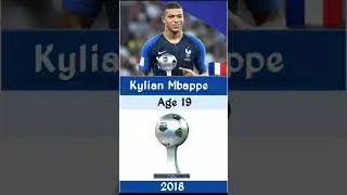 FIFA World Cup Best Young Player Award Winners.