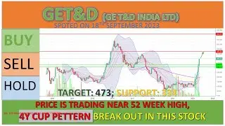 GE T&D India Ltd SHARE BREAKOUT | GET&D SHARE TARGET | SHARE LATEST NEWS | SHARE ANALYSIS