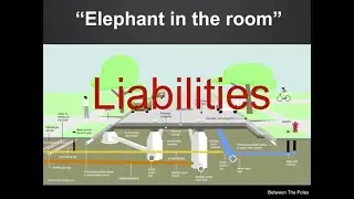 Digital Underground Connect #7: Improving the Quality of Subsurface Utility Information