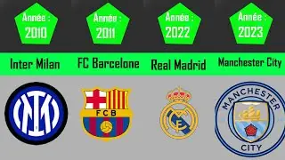 Les gagnants de la League de champions de 2000 à 2023/Champions League winners from 2000 to 2023
