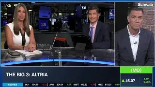 BA, CAT, MO: Stocks to Watch & Technical Trends