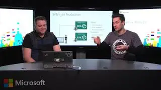 08 Advanced DevOps Practices