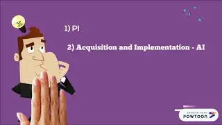COBIT Standards & Guidelines for IS Auditing