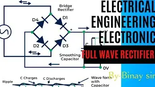 School Of E.C- Basic Electronic Class-10/Old Question 2080 Back- Rectification, full wave rectifier