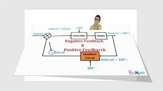 Negative Feedback and Positive Feedback Control System