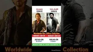 Dunki Vs Salaar Movie Comparison || Box Office Collection #shorts #dunki #salaar