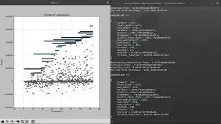 NEUROEVOLUTION OF ALGORITHMIC TRADING SYSTEM | NEUROBOT