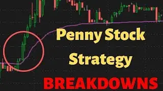 My TOP Beginner Penny Stock Patterns/Strategies for 2019
