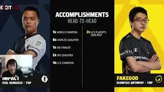 Doublelift, Sneaky and Meteos witness the LCS bullying DIG Fakegod live on broadcast!!