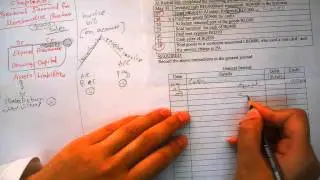 مراجعة محا 111 (Chapter6) الجزء ااثاني