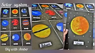Classroom Decoration Ideas, School Decoration Ideas- Wall decorating ideas | DIY Solar System