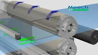 Meech ShearClean Non Contact Web Cleaning Video