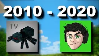 10 years of ThirtyVirus | the best videos of a decade