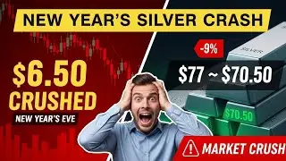New Year&rsquo;s Eve Silver Crash: Price Drops to $70.50