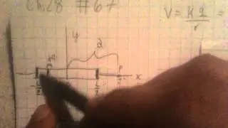 Problem Solving Series #4