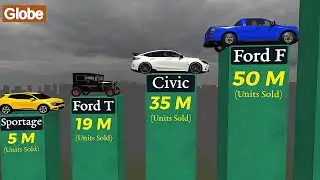 Top BEST SELLING CAR Models Of The World