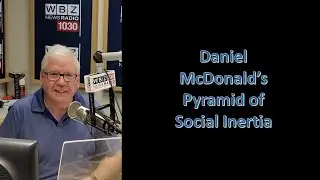 Daniel McDonald's Pyramid of Social Inertia - Where is Your Community?