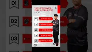 TOP 5 TERMINATOR PMPL ID SPRING 2023 #pubgm #pubgmobile #pmpl #pmplid  #terminator #shorts #fyp