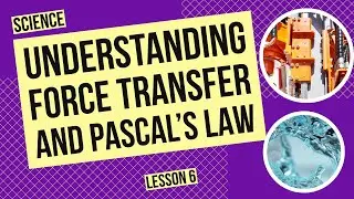 Understanding Force Transfer and Pascal&rsquo;s Law