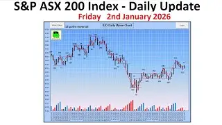 S&P ASX 200 Index (XJO) - Daily Update - 2nd January 2026