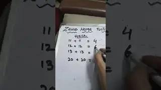 Quran Home Tutor In Lahore || 03119236470