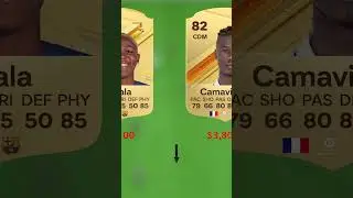 EA FC 24 - When To Sell META Players #eafc24 #fifa #viral #shorts