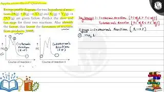 Application-Based Questions Energy profile diagrams for two hypothe...