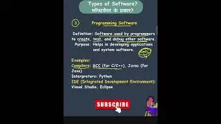 Computer Series part-05 (Programming software  | SSC | NTPC | Other Competitive Exam