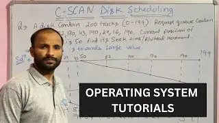 C-SCAN Disk Scheduling Algorithm - Operating System Tutorials in Hindi