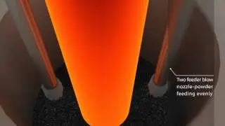 Automatic Powder Feeding System For Round