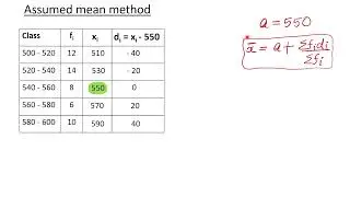 10th statistics Ex 1, Qn 2