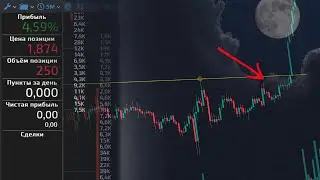 Скальпинг + $50 за сделку | Scalping online | ARB/USDT +1.27%