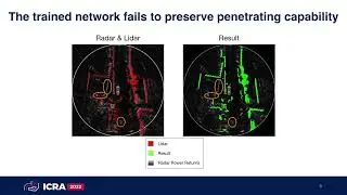 [ICRA 2022] Radar Occupancy Prediction with Lidar Supervison
