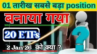 Top 20 ETFs सबसे बड़ा position बनाया गया  ✅ Smart Swing Trader's l ETF investing📊#etf #smartsaving