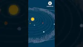 How Actually Big The Solar System Is? The Size Of The Solar System