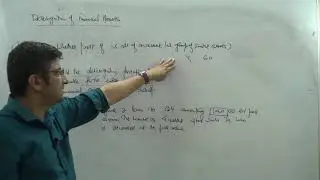 IFRS 9 / Ind AS 109: Derecognition of Financial Assets I