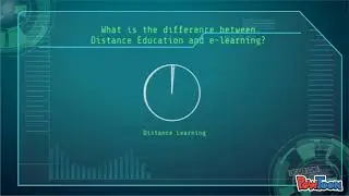 Online Education Technology