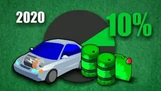 Biofuels - the Green alternative