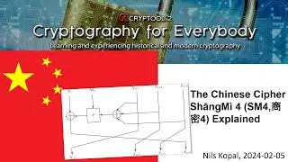The Chinese Cipher ShāngMì 4 (SM4, 商密4) Explained