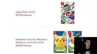Nintendo Financial Report Ending June 30th is Huge! 800 Million Total! Famitsu Sales for Week 31