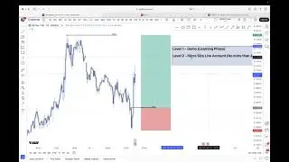 Smart Forex Solutions 10